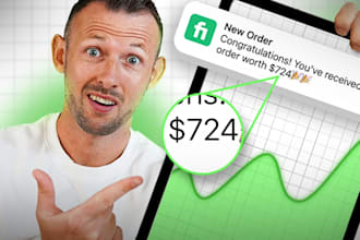 promote your fiverr gig, website, or business with targeted marketing ads