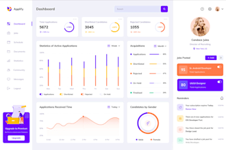 full stack software developer, crm, pos, saas website, odoo, ai software,web app