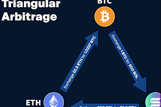 setup solana, triangular solana bot, triangular pump fun trading bot solana