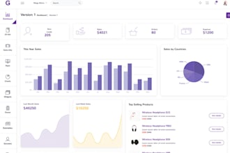 be ai software developer full stack developer ai developer saas pos, crm,erp,mlm