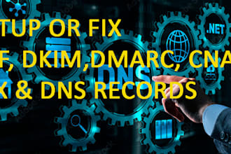 configure, fix, spf, dkim, dmarc, cname, mx and dns record