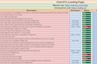do functional and UI UX testing with detailed bug report