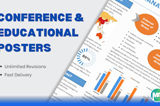 design a professional academic or medical poster presentation