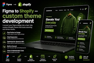 figma to shopify, pixel perfect and responsive website