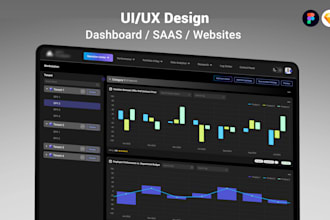 design modern saas dashboard UI in figma