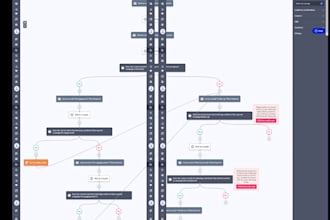 setup activecampaign automation, keap landing page email marketing