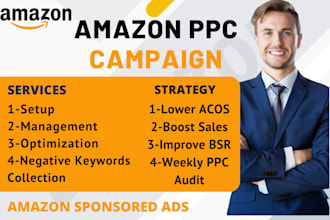 amazon PPC campaign setup and optimization expert in amazon ads sponsored ads