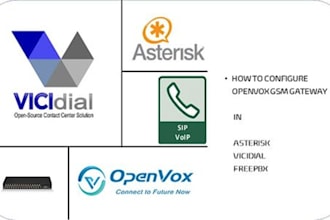 setup and configure voip, asterisk, cisco, vicidial, freepbx, ccna, 3cx, gns3