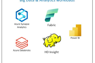 do azure data factory , databricks, microsoft fabric, azure functions etc