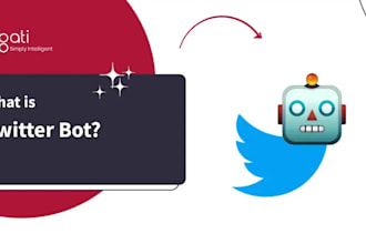 code x bot, auto reply bot, mass dm bot, youtube uploader bot, twitter slack bot