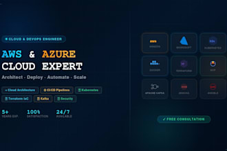 architect and deploy your cloud platform on AWS, azure, gcp