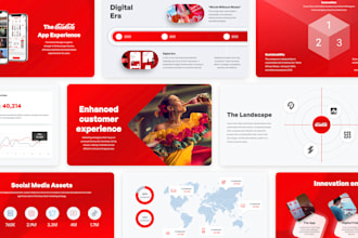design powerful powerpoint pitch deck for your strategic management task