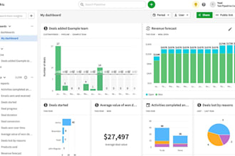 software developer, web app, saas, erp, crm, pos, mlm, credit repair automation