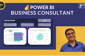automate your data analysis with power bi