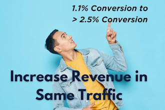 perform a cro audit to skyrocket your website conversion rate