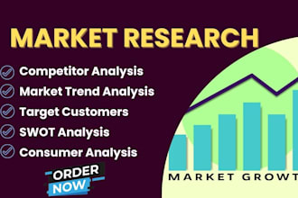 professionally do market research, competitor and swot analysis