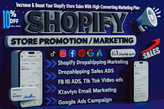 promote etsy shop, boost shopify sales, shopify dropshipping marketing, etsy ads