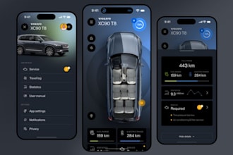 build a profitable car rental app, car marketplace app, auction app, rental app