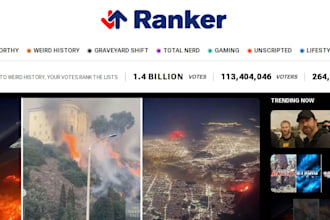 do guest post on ranker, usamagazine, entertainment paper
