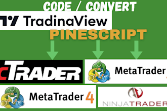 code tradingview pinescript to ninjatrader, ctrader tradestation, mt4, mt5