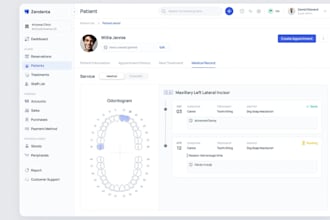 built complete hospital management system software