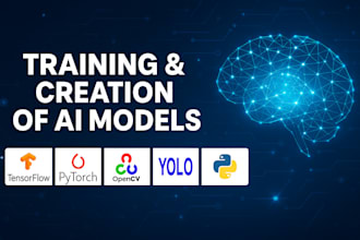 train custom ai models for classification and identification with precision