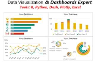 do data analysis and visualization on excel, power bi, or python