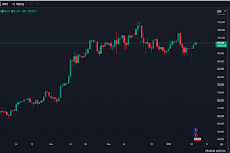 automate crypto trading from tradingview to binance  other exchanges