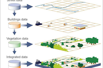 gis data solutions and mapping