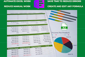 create a custom excel template to simplify your work