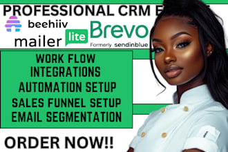 mailerlite template or mailerlite newsletter beehiv newsletter brevo newsletter