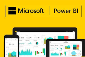 create power bi custom dashboards and stunning data visualizations