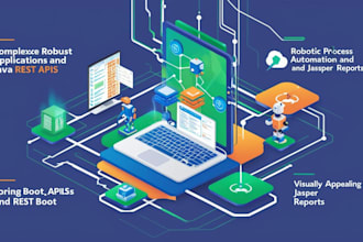 develop robust java applications and rest apis using spring boot
