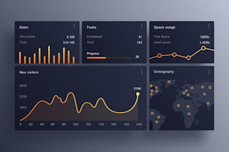 build arbitrage bot, crypto trading bot, solana bot, volume bot