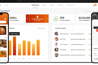 build local food app, local food delivery app, food delivery app  like uber eat
