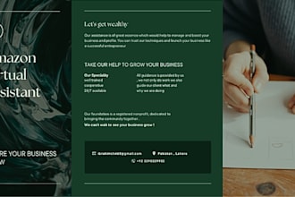 be your expert amazon private label fba virtual assistant