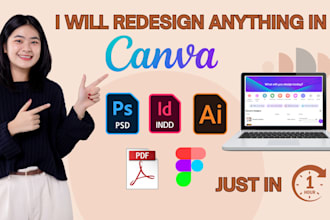 convert redesign PDF, figma, PSD, ai, indesign to from canva