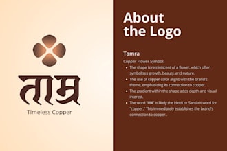 make your logo memorable