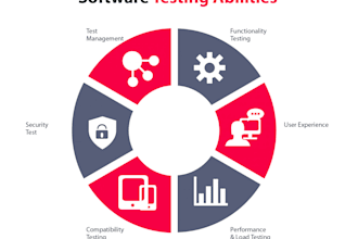 test your mobile app, and render holistic nigerian services