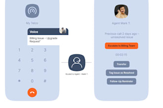 auto dailer, sip trunk did number 3cx caller id auto dailer