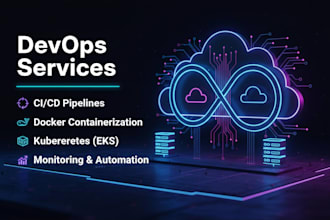 provide devops services cicd docker kubernetes cloud
