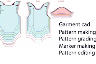 create a digital sewing pattern for your garment