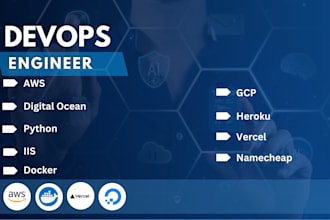 deploy on AWS, heroku, digitalocean, gcp, vercel, dockers as devops engineer