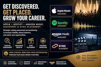 do spotify playlist promotion get organic playlist pitching