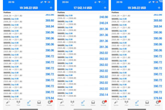 develop profitable forex trading bot trading bot forex bot and forex trading