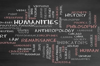 write religion, nursing, psychology, history, anthropology, hinduism, buddhism
