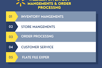 walmart inventory management store management customer service walmart wfs list