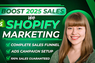 do shopify marketing, store promotion to boost shopify sales, etsy traffic, ads