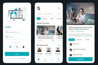 develop customize ai e learning app like duolingo,  udemy, online course app