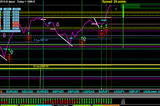 teach mentor profitable checklist forex trading strategy